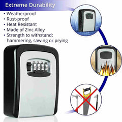 Security Key Lock Box